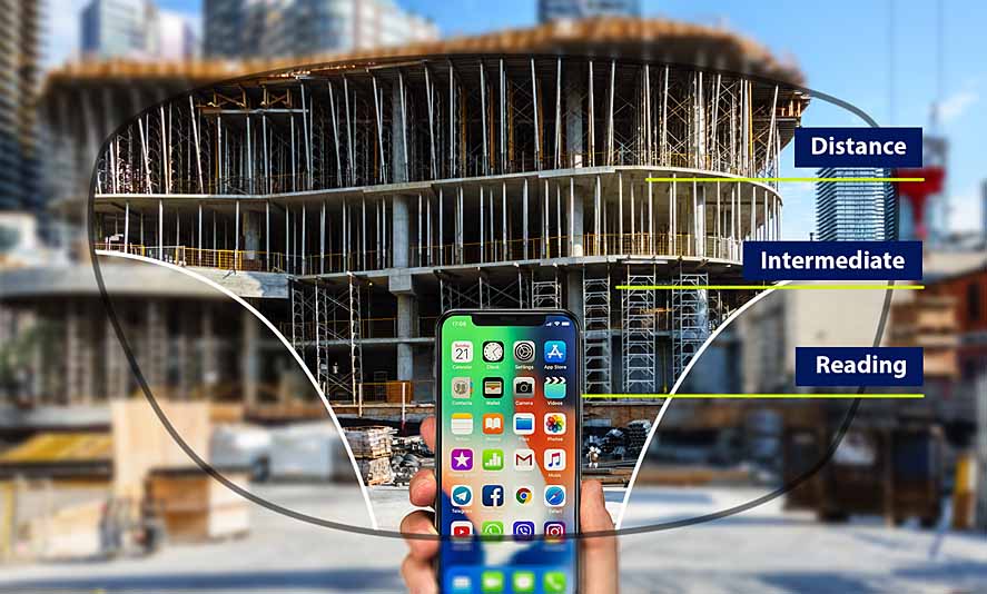 Multifocal (Standard Lens)