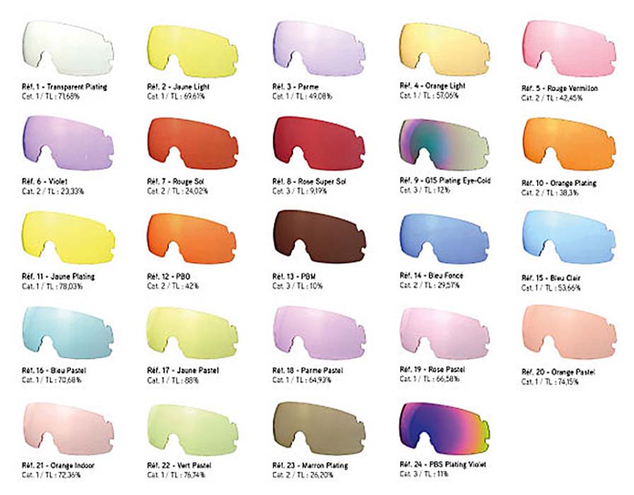 Shoot Off - Master Glasses - Single Arm - 4 Lens Prescription Shooting Glasses Kit