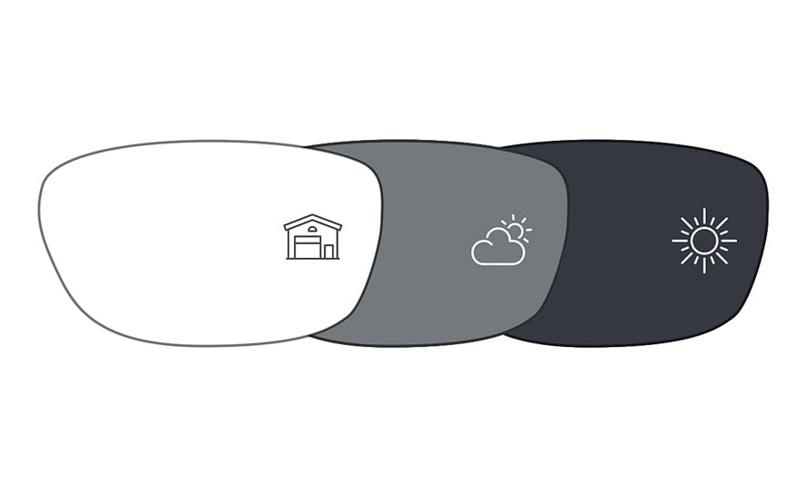 Photochromic (Clear to Grey)