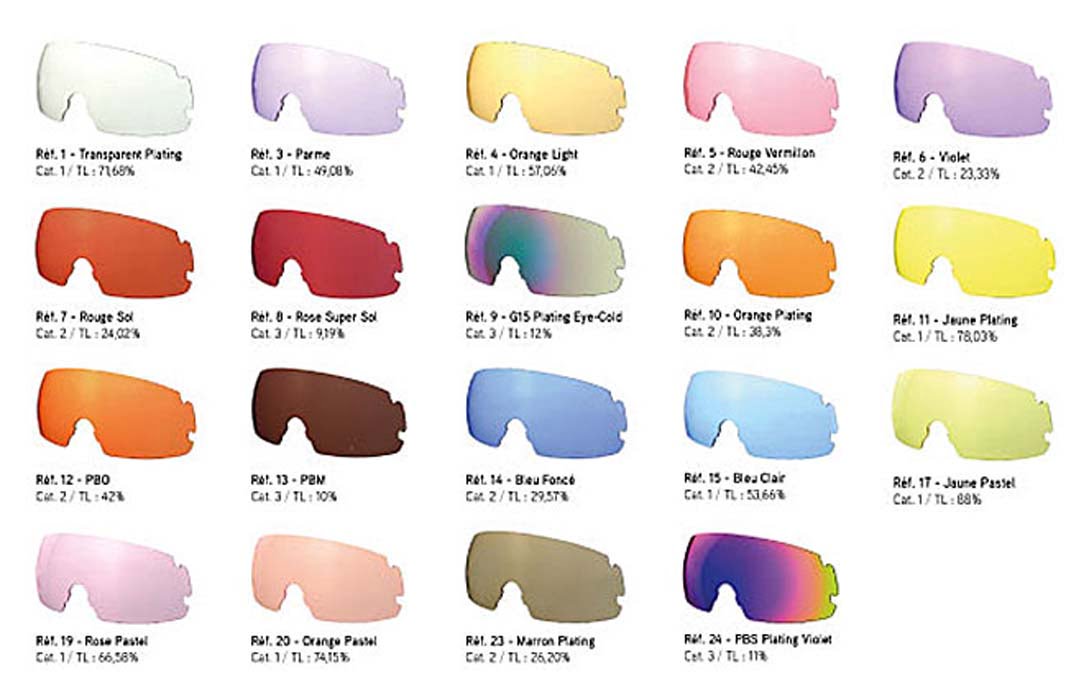 Shoot Off - Premium Glasses - 4 Lens Kit